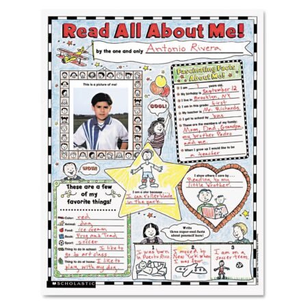 Instant Personal Poster Sets Creative